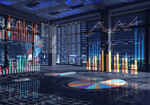 5月投融資月報(bào) 融資金額翻番，智能科技賽道熱度不減